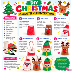 FREE Download: DIY Christmas Character Cup Decorations