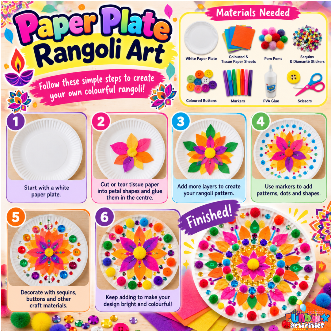 FREE Download: Diwali Paper Plate Rangoli Art Activity