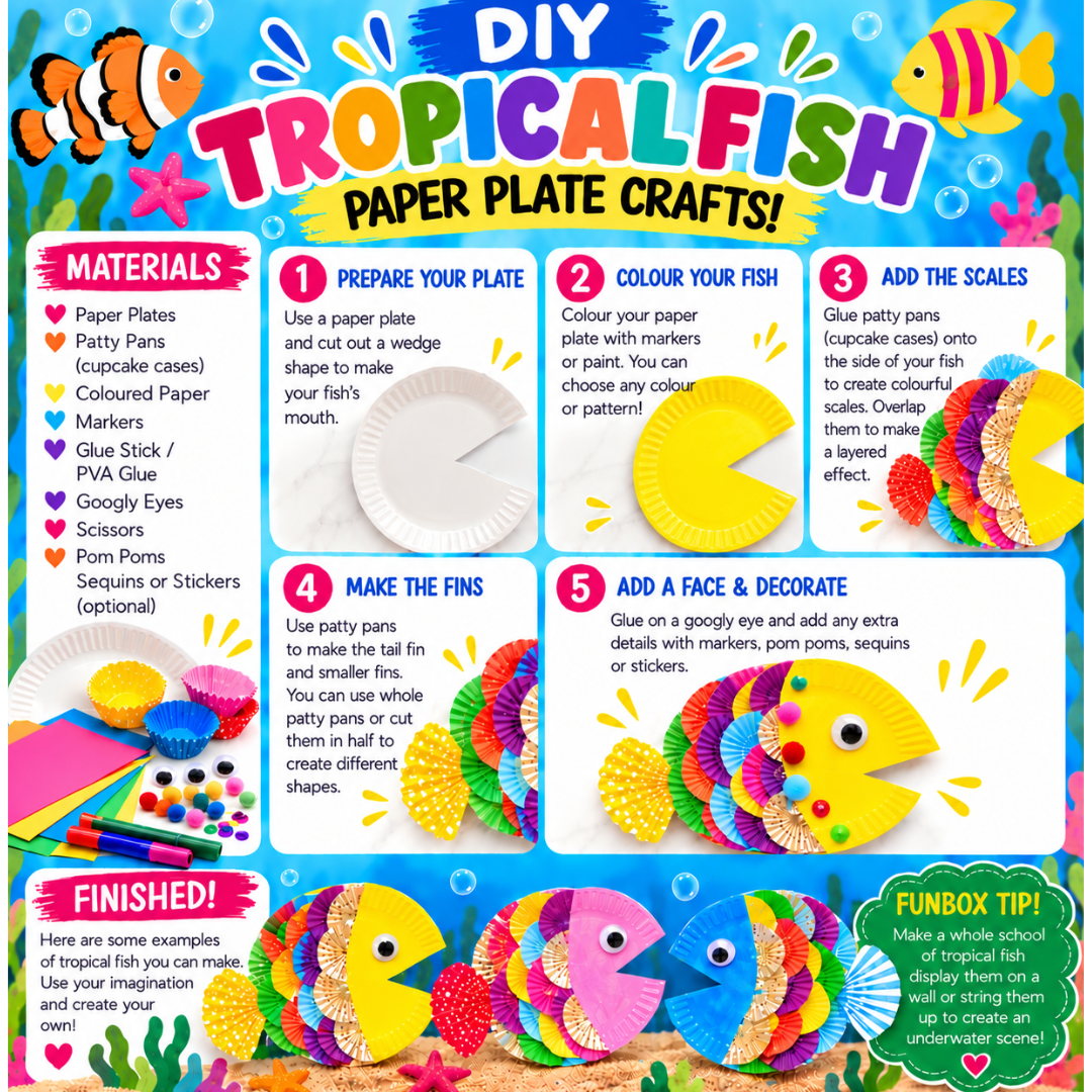 FREE Download: DIY Tropical Fish Paper Plate Activity!