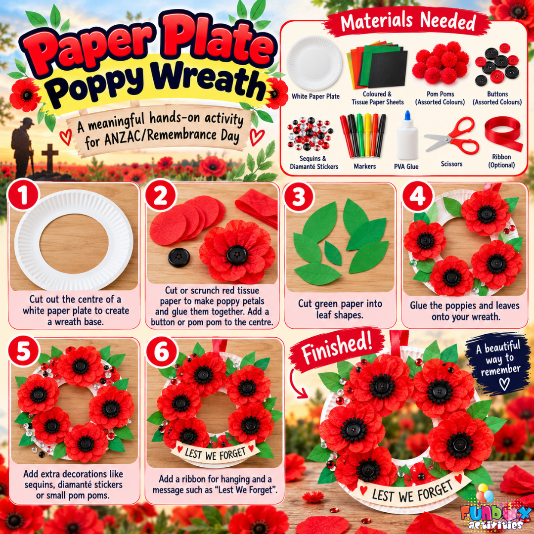 FREE Download: Remembrance/ANZAC Day Paper Plate Poppy Wreath