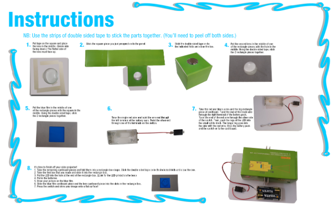 STEM DIY Projector Kit